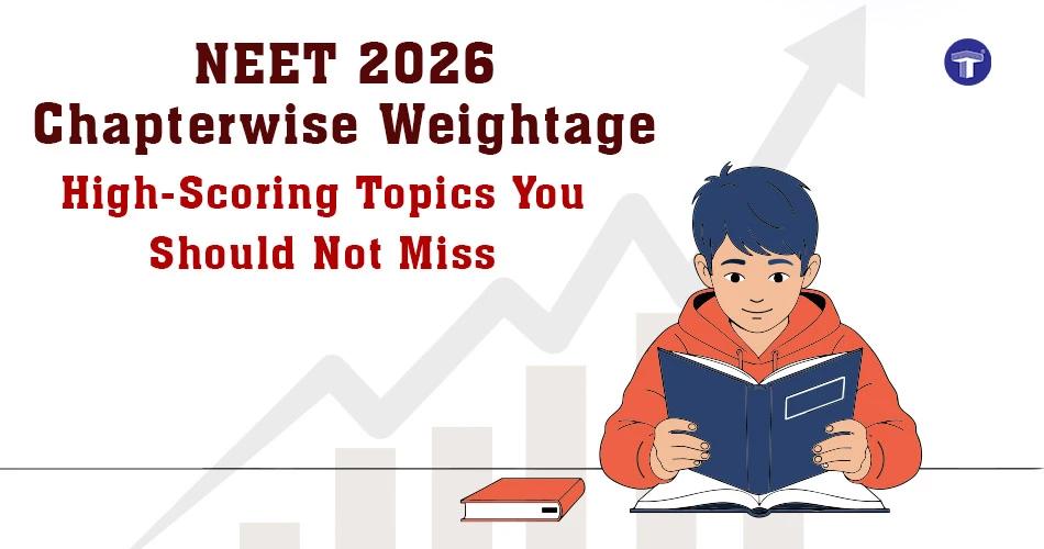 NEET 2026 Chapterwise Weightage Guide