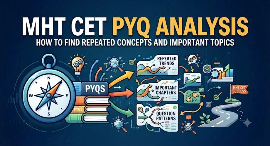 MHT CET PYQ analysis showing repeated concepts and important topics