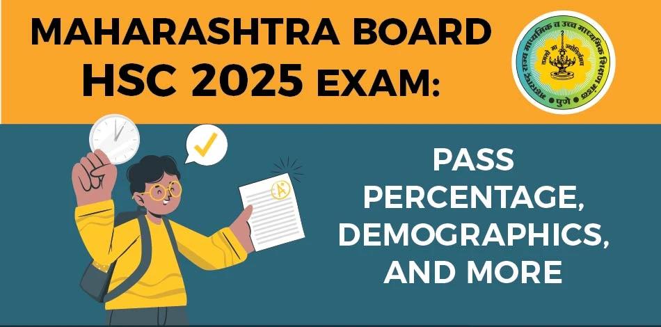 HSC Results 2025: Division-Wise Analysis & Performance Highlights
