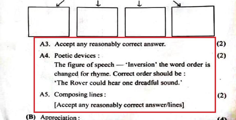 Maharashtra HSC 2023: Three Mistakes Found in Std. 12 English Exam; Will Students Lose or Gain 6 Marks?